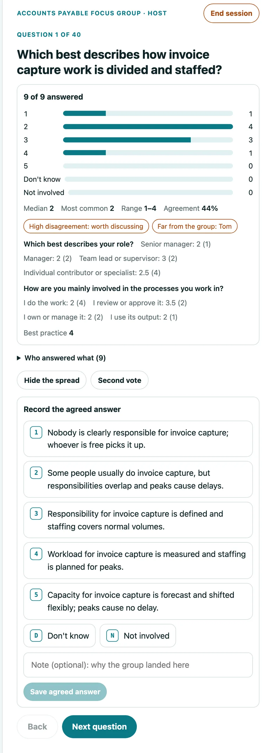 The host's view of a live meeting: nine of nine answered, the vote spread, a high-disagreement flag and the button to record the agreed answer.