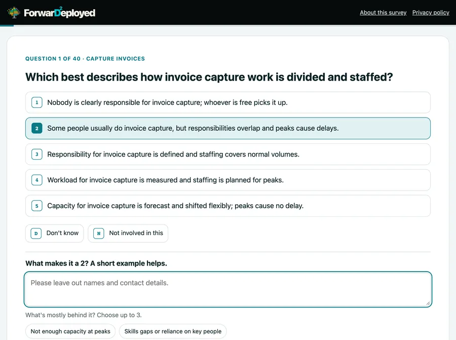 A real survey question for a finance team: five answer levels in plain words, then a short box asking why.