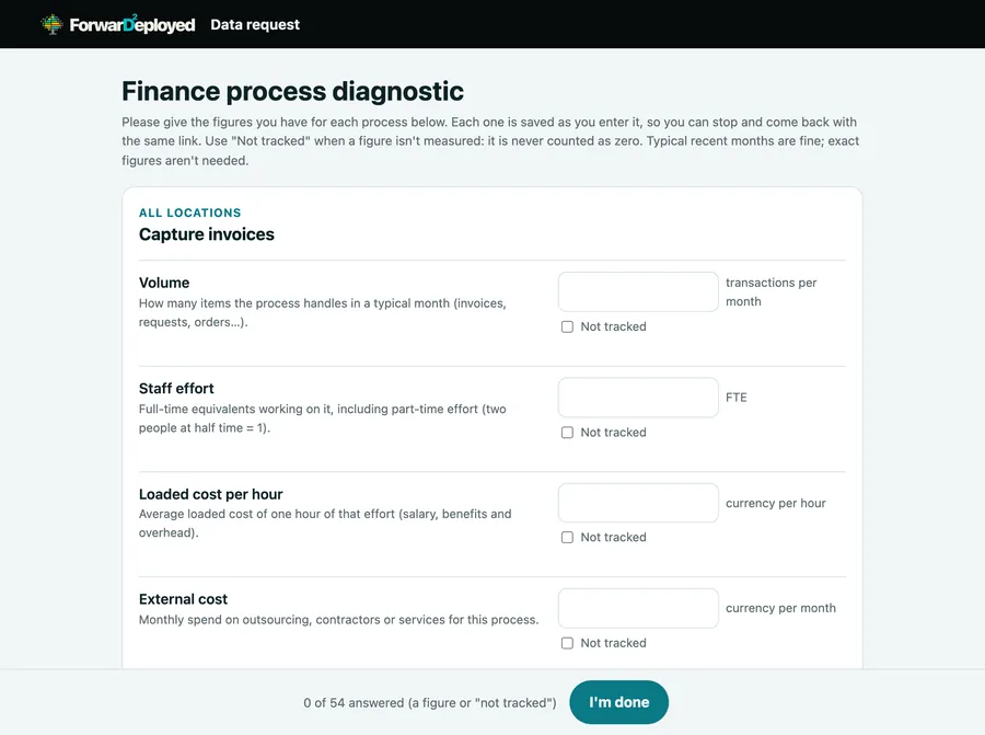 The data request form: volume, staff effort, loaded cost per hour and external cost for one process.